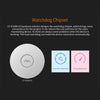 comfast cf-e320n الأعمال الاحترافية لخلايا اللاسلكي AP 300Mbps High Speed ​​WiFi Router