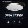 comfast cf-e320n الأعمال الاحترافية لخلايا اللاسلكي AP 300Mbps High Speed ​​WiFi Router