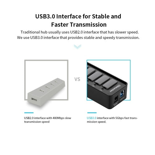 OImaster 4 منافذ USB3.0 Hub 5Gbps High Speed Hub دعم الشحن السريع Windows / XP / Linux / Mac / Mix