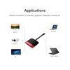 محول 3in1 من النوع C من النوع C إلى HD + USB + PD 60HZ محول 4K HD التوصيل والتشغيل USB HUB