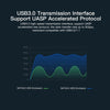 USB3.0 Hard Drive Case 2.5'' SATA HDD SSD Enclosure Portable High-speed Transmission HDD Enclosure Transparent