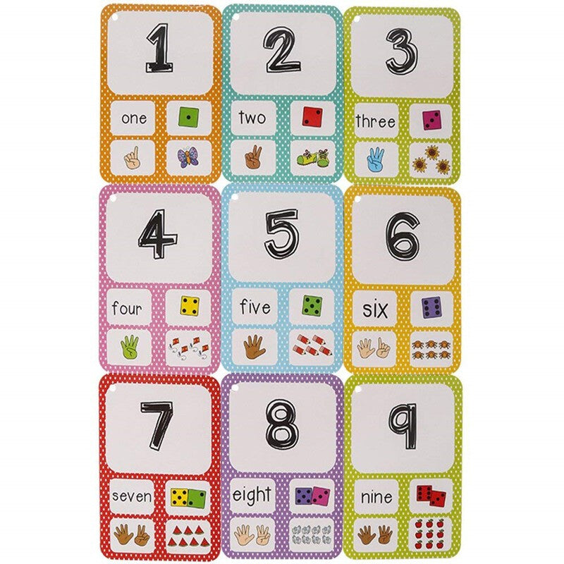 English Word Flash Card - White