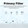 Xiaomi Mi Air Purifier Filter