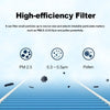 Xiaomi Mi Air Purifier Filter