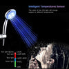 دش يدوي LED