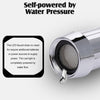 LED Water Faucet Light Water Stream for Kitchen Bathroom