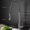 Full Out Kitchen Faucets