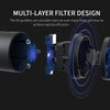 Portable Desktop Air Purifier with High Efficiency Filter