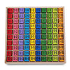 Multiplication Table Toy - Rainbow