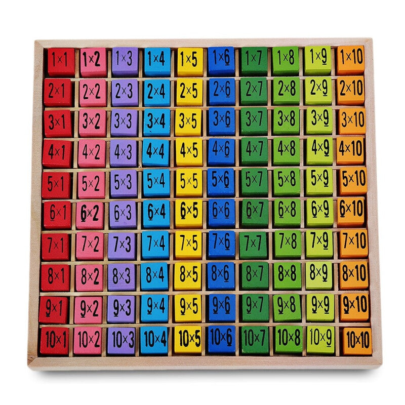 Multiplication Table Toy - Rainbow