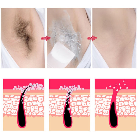 New Depilatory Effective Hair Removal Cream - Blue