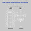 1080P HD Streaming Webcam USB Computer Video Camera 2 Megapixels 120° Wide Viewing Manual Focus
