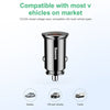 Baseus Circular PPS Intelligent Car Charger CCALL-YS02
