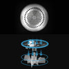 Xiaomi Youpin Lofans Lint Remover CS-622 Type-C Charging 7000r/min Motor 40min Endurance Cloth Protection Cut Machine Fabrics Fuzz Shaver for Sweaters Curtains Carpets Pellets