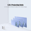 Xiaomi Youpin Wanbo Projector