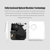 Xiaomi Youpin Wanbo Projector