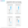 HONOR Router 3 Wi-Fi 6+ Dual Core 3000M Gigabit Port