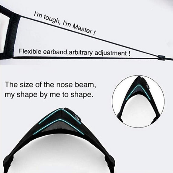 حماية فلتر الهواء القابل لإعادة الاستخدام PM2.5 - أسود 