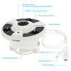 KKmoon H.264 HD 1080P 1.7mm Fisheye 360°Panoramic IP Camera CCTV Security Home Surveillance