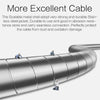 Stonego Auxiliary Audio Cable Connectors - Black