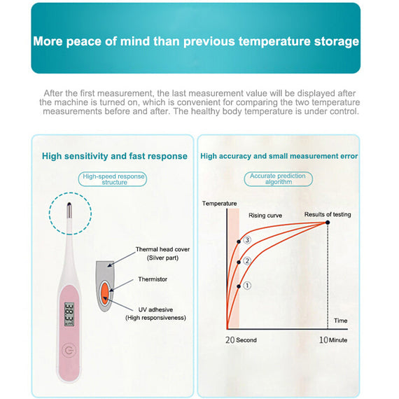 مقياس حرارة LCD الرقمي الأنيق - وردي