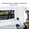 TV Remote Control - Black