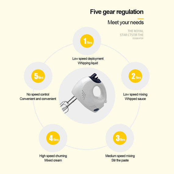 الخلاط الكهربائي الممتاز توربو مميز - أبيض