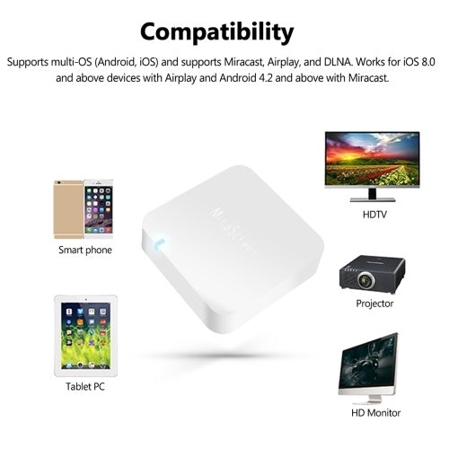 Mirascreen X7 WiFi WiFi Display Receiver 1080p WiFi Mirror Box Miracast Airplay dlna mirroring hd av out car home استخدام