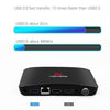 MECOOL M8S PLUS Android 9.0 4K Media Player DVB-T2 Set-top Box